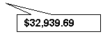 Rectangular Callout: $32,939.69