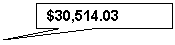 Rectangular Callout: $30,514.03