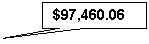 Rectangular Callout: $97,460.06