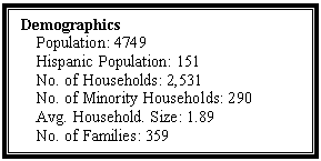 Text Box: Demographics
Population: 4749
Hispanic Population: 151
No. of Households: 2,531
No. of Minority Households: 290
Avg. Household. Size: 1.89
No. of Families: 359
