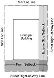 front-exterior